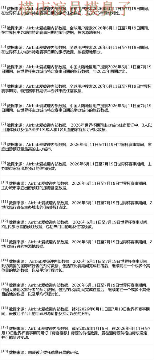 2026世界杯期间热门世界杯买球平台精选与直播入口分析