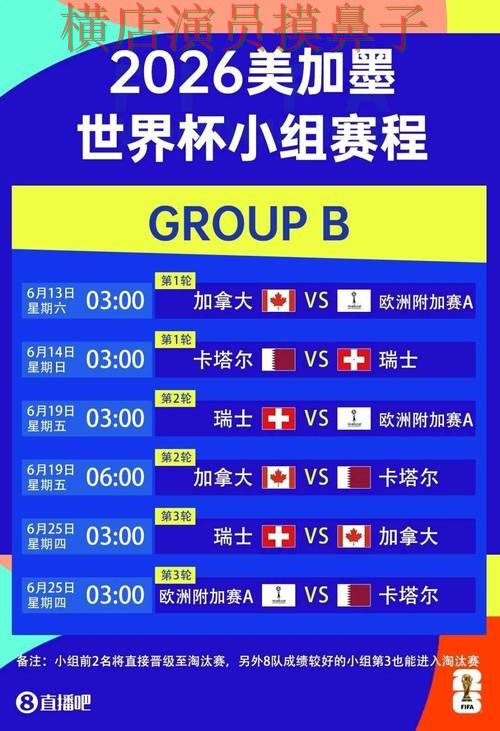 世界杯竞猜网站揭秘：玩法指南全指南 - World Cup 2026