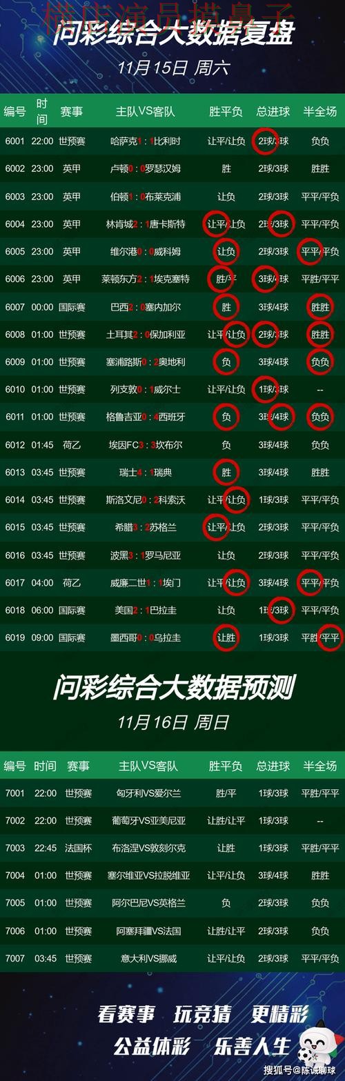 全面分析世界杯投注网站大全：从稳定性评测到直播观看全流程解析 - 世界杯赛事中心