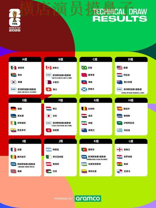 World Cup 2026期间热门世界杯竞猜平台精选与访问方式分析