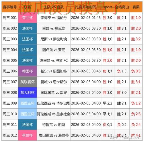 新手必看：世界杯买球网站稳定性评测详解 + FIFA World Cup 2026