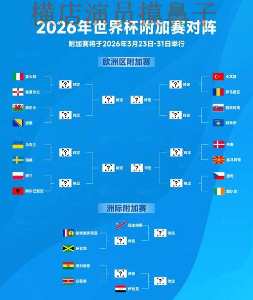 世界杯竞猜入口稳定性评测怎么选？整理给你答案（FIFA World Cup 2026）